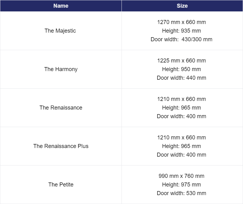 Table of full length bathtub sizes