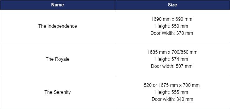 Table of walk in full length bathtub sizes